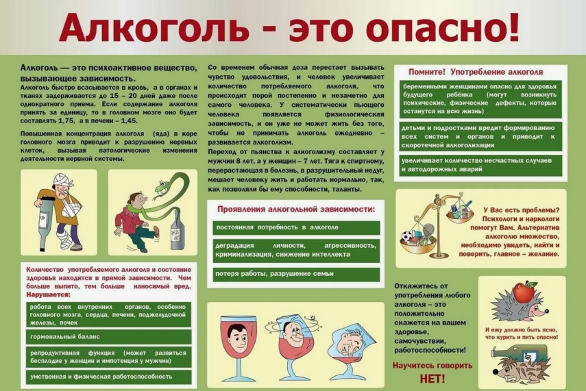 Памятка о вреде алкоголя