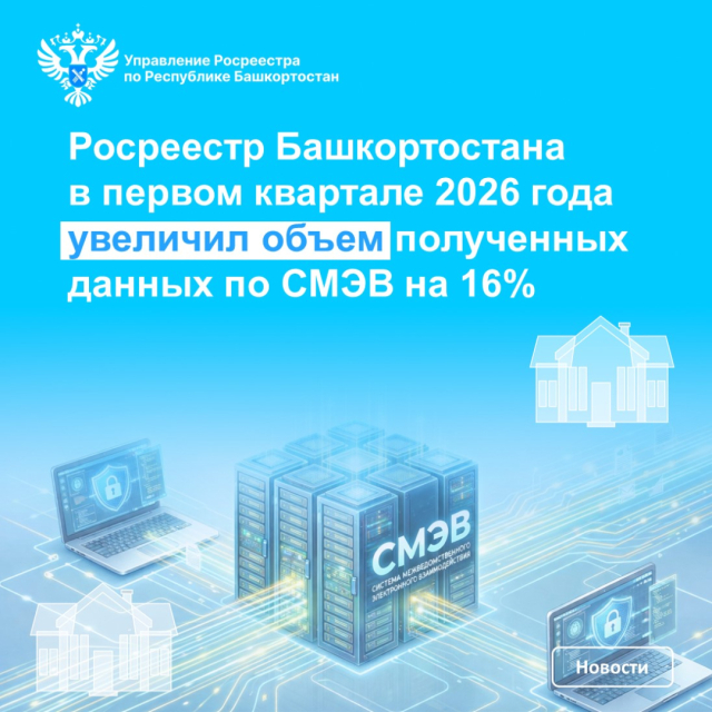 Росреестр Башкортостана в первом квартале 2026 года увеличил объем полученных данных по СМЭВ на 16%