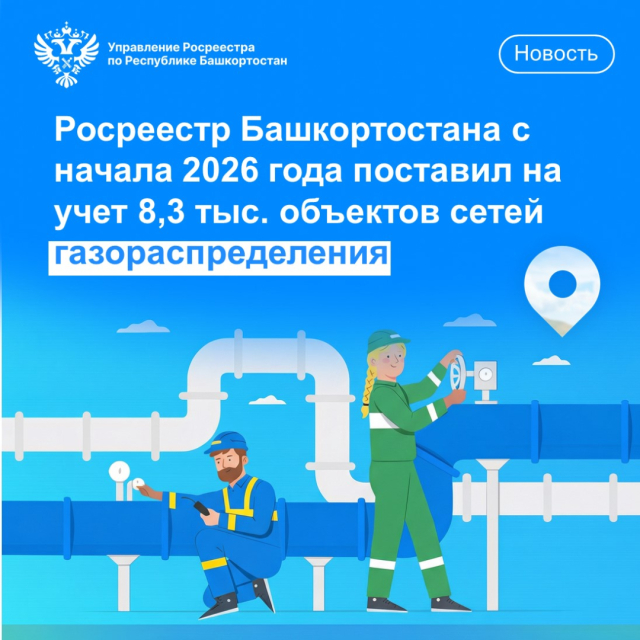 Росреестр Башкортостана за 6 месяцев 2026 года поставил на учет и зарегистрировал право на 8,3 тыс. объектов сетей газораспределения