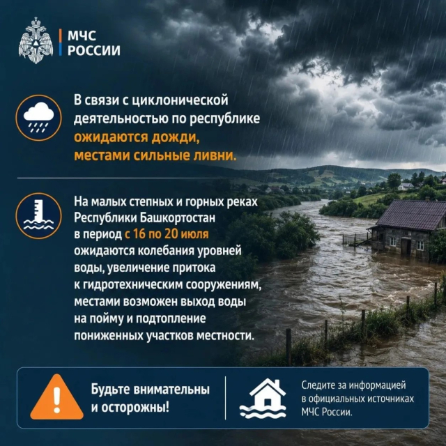 Внимание, ухудшение погоды!