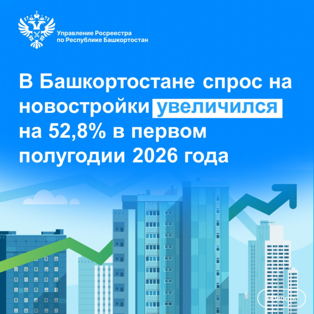 В Башкортостане спрос на новостройки увеличился на 52,8% в первом полугодии 2026 года
