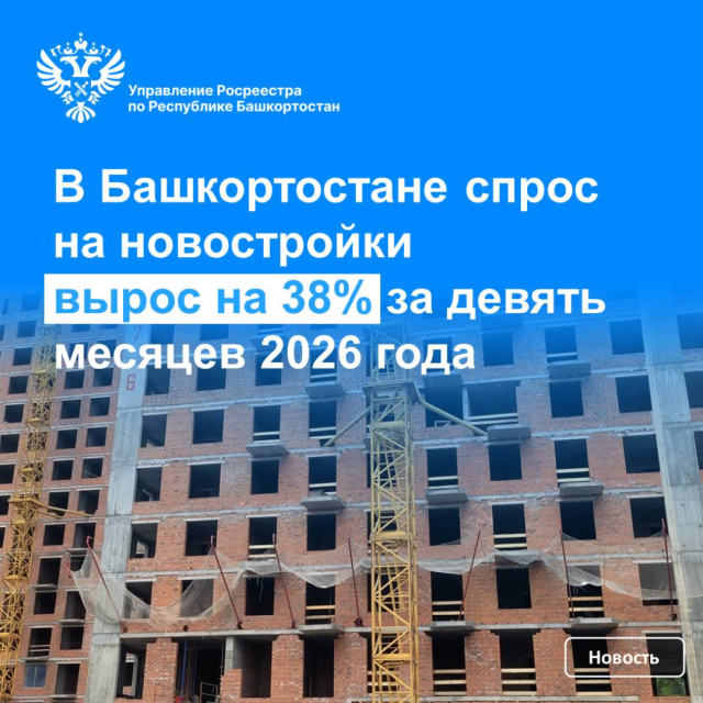 В Башкортостане спрос на новостройки вырос на 38% за девять месяцев 2026 года