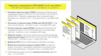 Уважаемые предприниматели!