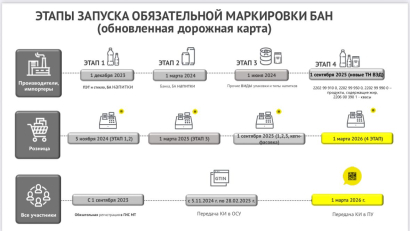 Уважаемые предприниматели!