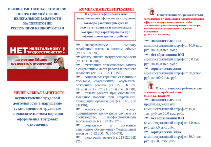 Межведомственная комиссия по противодействию нелегальной занятости на территории Республики Башкортостан